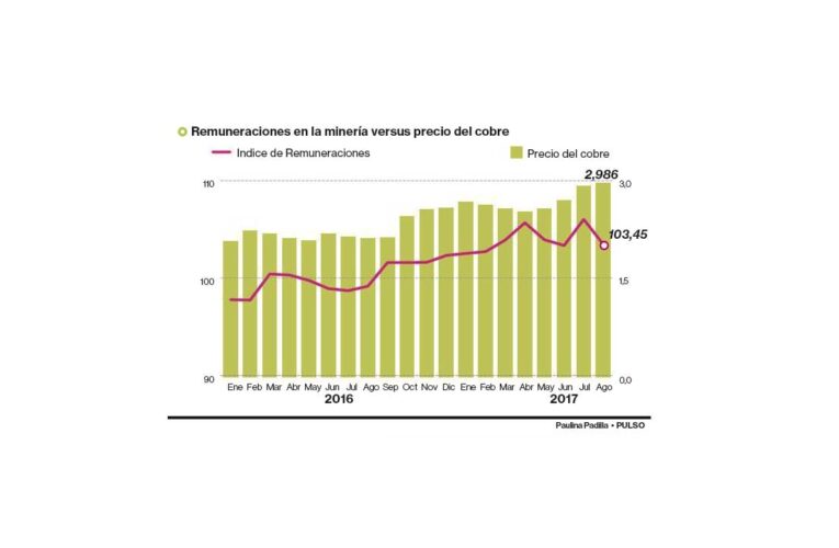 Inauguración del Centro de Cultivo AcuyMin, en Faena Taltal, marca hito para el mundo minero y acuícola nacional.