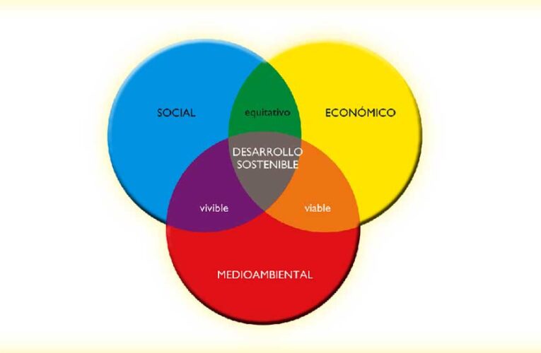 Seminario Internacional de Minería y Sustentabilidad abordará incorporación de valor a la industria