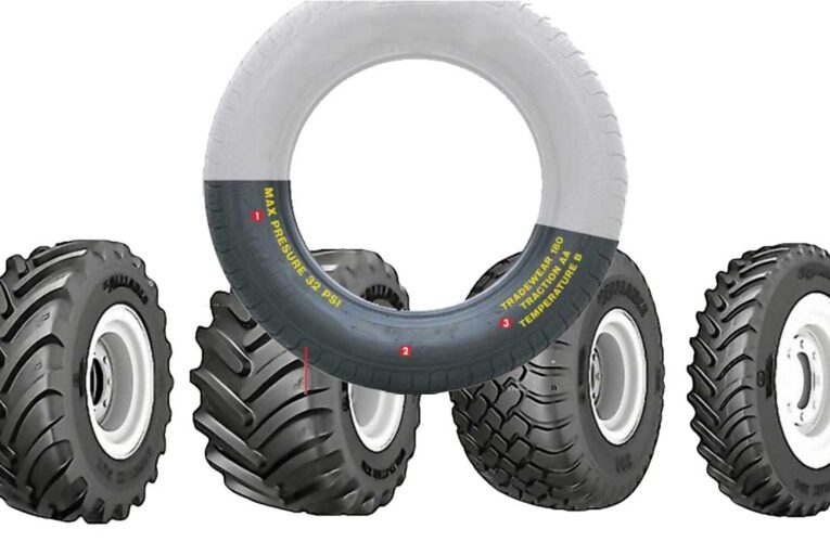 ¿El neumático se ve nuevo? Atento: revise el año en que fue fabricado