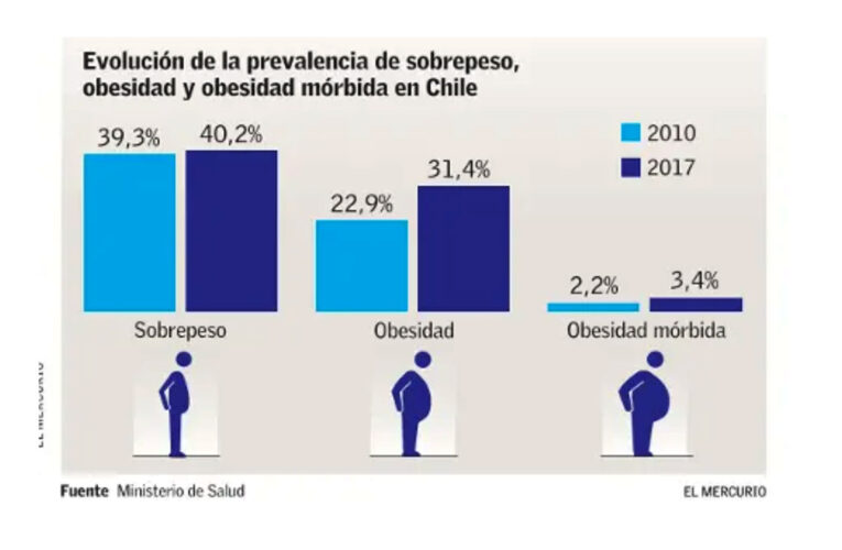 Visita de la Ministra de Minería y del Subdirector Nacional del Sernageomin, a faena Cabildo