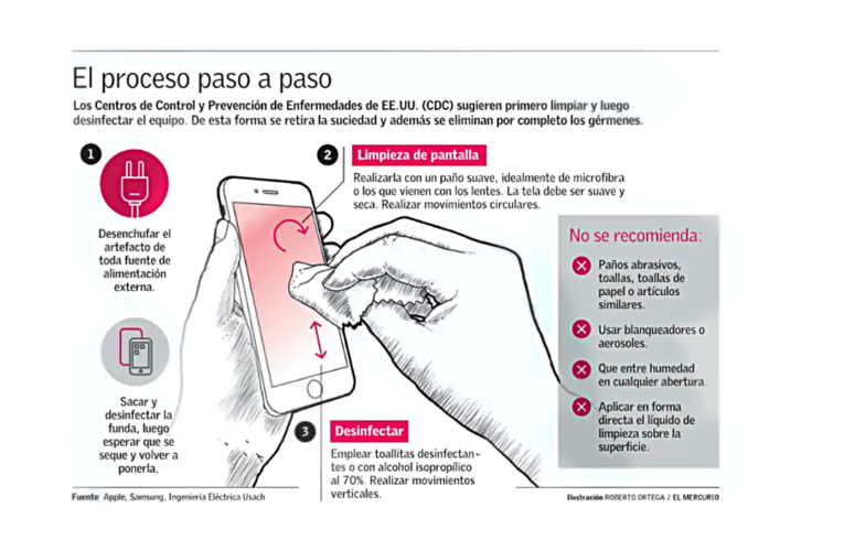 Desinfectar el celular, al menos cuatro veces al día, protege frente a la pandemia y evita el contagio