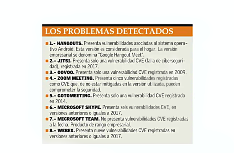 Interior detecta vulnerabilidades en aplicaciones de teletrabajo y publica instructivo de ciberseguridad