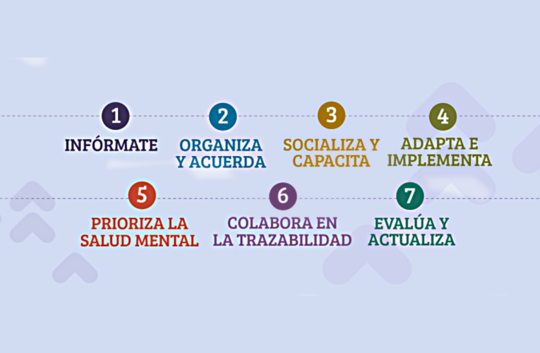Gobierno publica «Hoja de Ruta» para retorno a lugares de trabajo