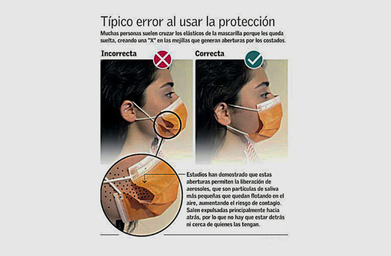 Los errores que persisten en la ciudadanía sobre el correcto uso de las mascarillas