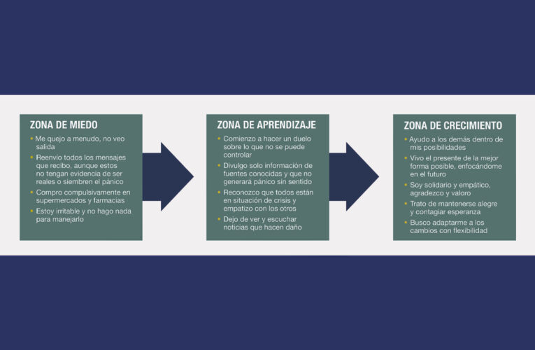 Cómo las empresas pueden aportar a la salud mental de los trabajadores