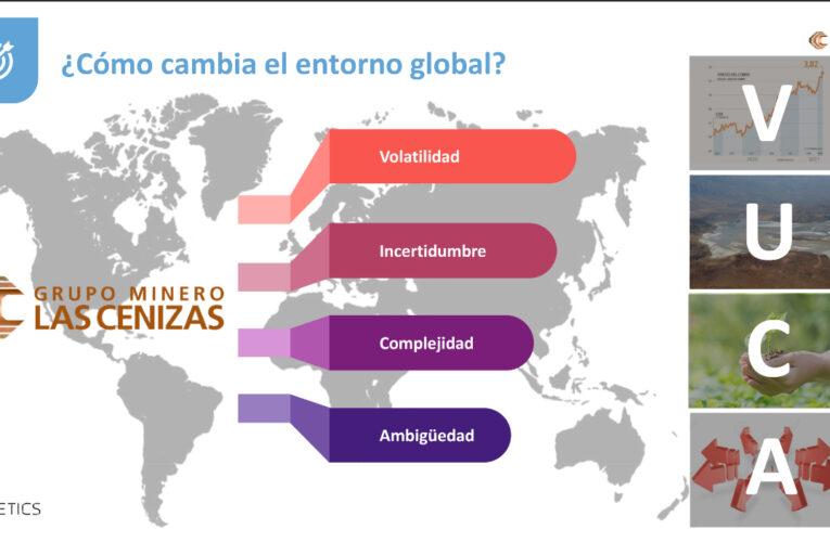 Estallido Social y Entorno VUCA