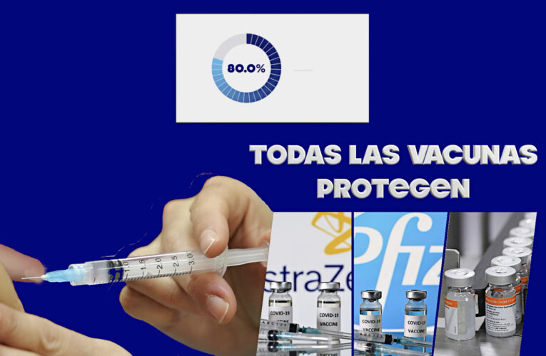 Campaña de Concientización: Mira el video sobre Autocuidado frente al Covid-19