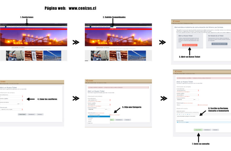 Faena Cabildo: La Opinión de Nuestros Vecinos Importa