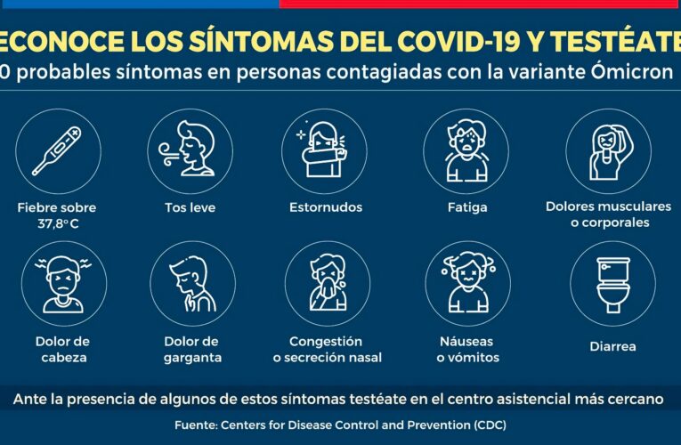 Se dijo del Covid esta semana