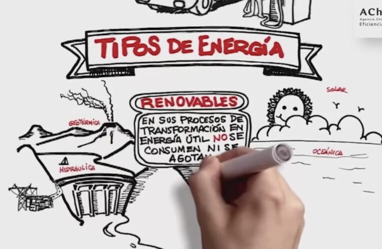 Eficiencia Energética: Conozcamos algo más sobre energías renovables y no renovables