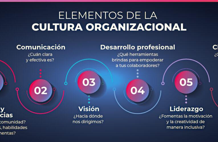 Se dijo del trabajo esta semana