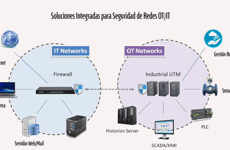Se dijo sobre IA, informática y ciberseguridad esta semana
