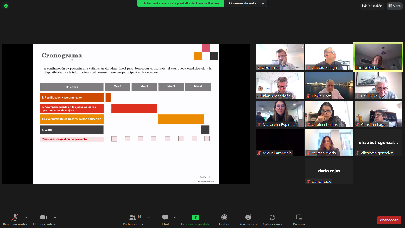 Equipo actualizacion Prevención del delito- octubre 2023