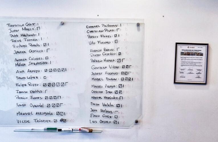 Casa Matriz Elige al Nuevo Comité Paritario Período 2023 -2025