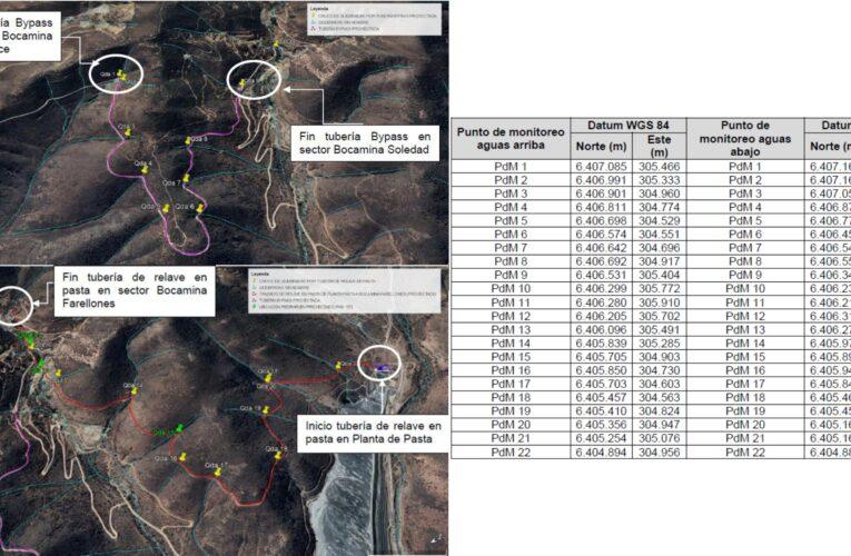 Cabildo Medioambiente