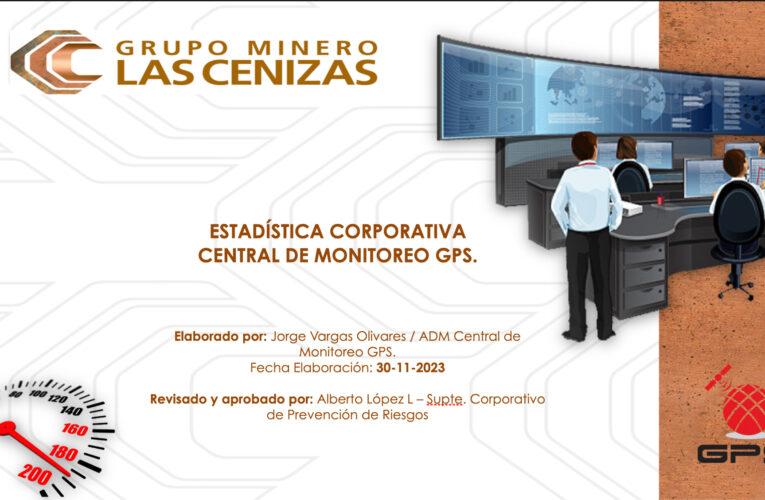 Informe de Gestión Preventiva Monitoreo de Velocidades