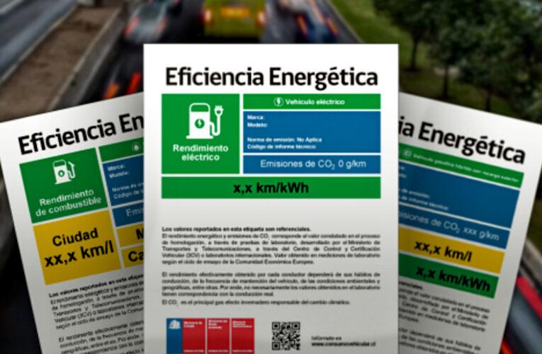 Eficiencia energética