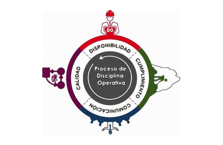 Gerente de Operaciones de Cabildo invita a participar en la Campaña de Promoción y Sensibilización SSMA 2019